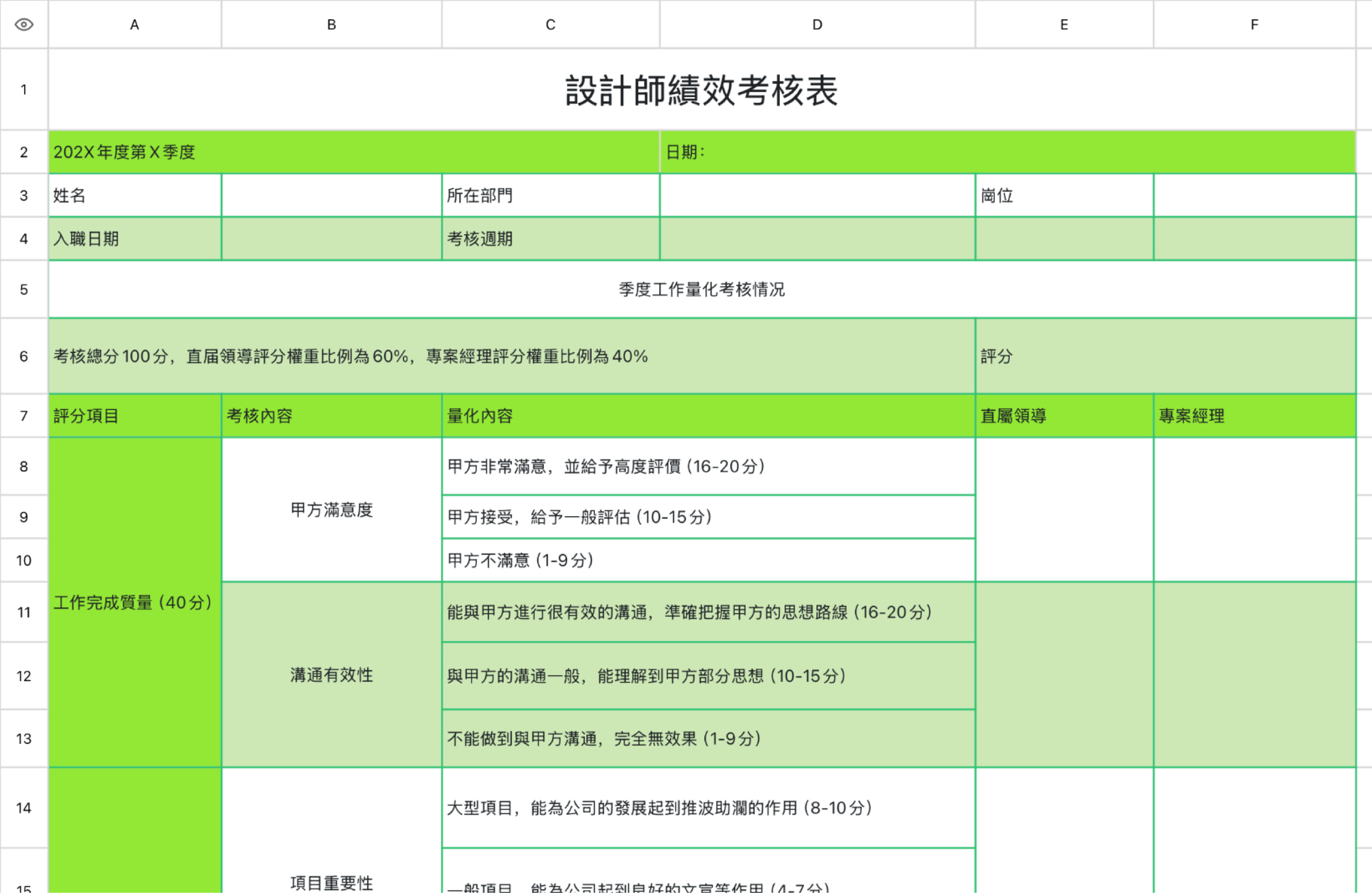 设计师绩效考核表